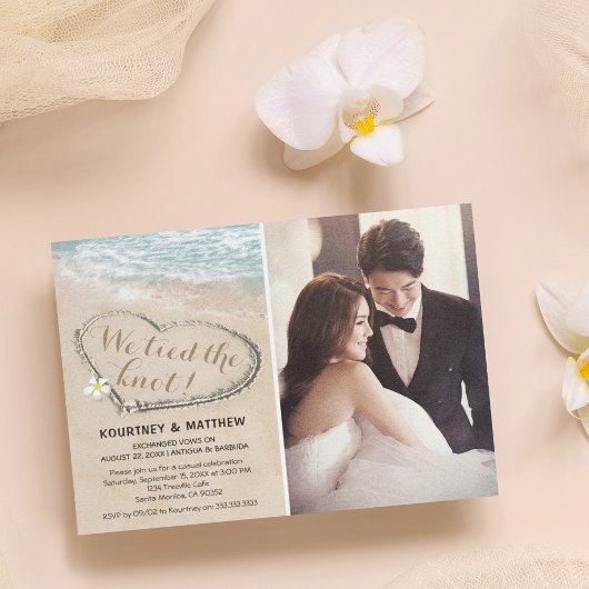 Persoonsband die we hebben opgebouwd | We hebben d Kaart