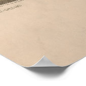 Perspective Map of Little Rock, Arkansas (1887) Poster (Hoek)