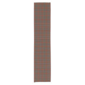 Perthshire Scotland District Verweerde Tartan Korte Tafelloper (Voorkant)