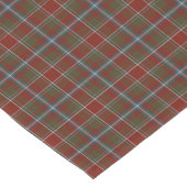 Perthshire Scotland District Verweerde Tartan Korte Tafelloper (Hoek)