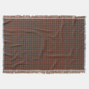 Perthshire Scotland District Weathered Tartan Deken
