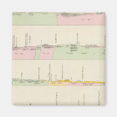 Peru 11 magneet (Voorkant)