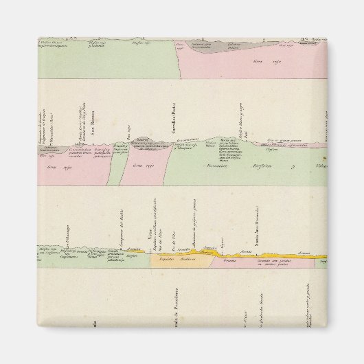 Peru 11 magneet (Voorkant)