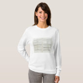 Peru 15 t-shirt (Voorkant volledig)