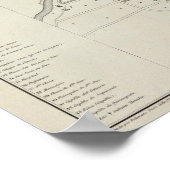 Peru 21 poster (Hoek)