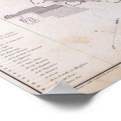 Peru 34 poster (Hoek)