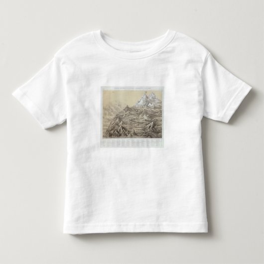 Peru 3 kinder shirts (Voorkant)