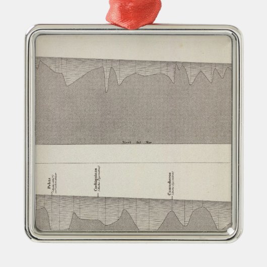 Peru 6 metalen ornament (Voorkant)