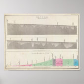 Peru 6 poster (Voorkant)