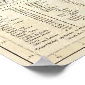 Peru, Bolivia Poster (Hoek)