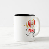 Peru en mi Corazon Peruvian Pride Tweekleurige Koffiemok (Voorkant rechts)