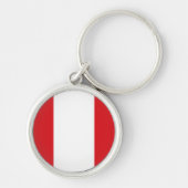 Peru Flag Sleutelhanger (Voorkant)