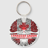 Peru Peruvian Canadian Canada Tree Roots Flag Sleutelhanger (Achterkant)