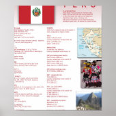 Peru Poster (Voorkant)
