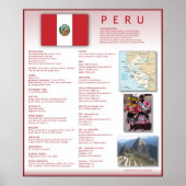 Peru Poster (Voorkant)