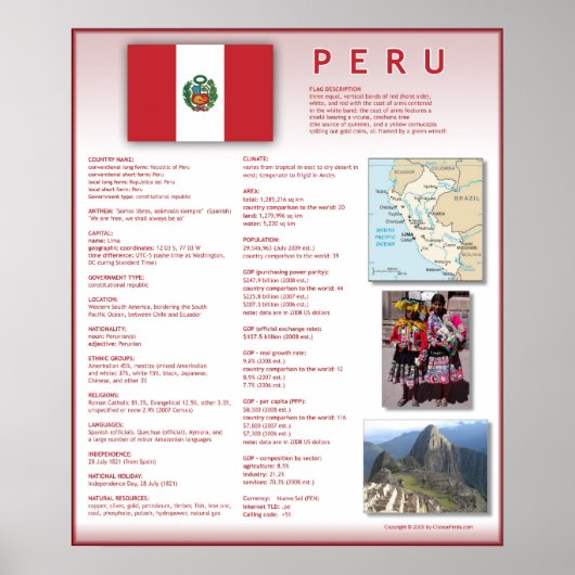 Peru Poster (Voorkant)