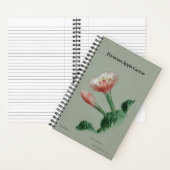 Peruaanse appel Cactus Notitieboek - Botanisch (Binnen)