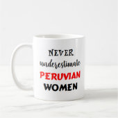 peruaanse vrouwen koffie - mok (Links)
