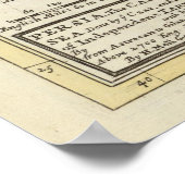 Perzië, Kaspisch Zee, deel van het onafhankelijke  Poster (Hoek)