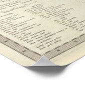 Perzië, Ottomaans Rijk Poster (Hoek)