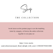 Perzik, Kaarten van het Koraal Zitten Plan met de 