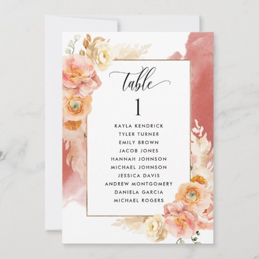 Perzik, Kaarten van het Plan van de Rust met de Na (Voorkant)