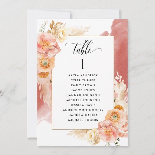 Perzik, Kaarten van het Plan van de Rust met de Na (Achterkant)