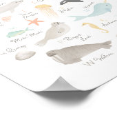 Perzikant Alfabet Nursery Decor Poster (Hoek)