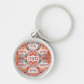 Pesach Seder Plate Hebrew Passover Gift Ke'arah Sleutelhanger (Voorkant)