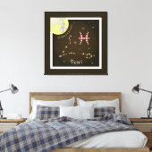 Pesci 19 febbraio al 20 marzo Leinwand Canvas Afdruk (Insitu (Slaapkamer))