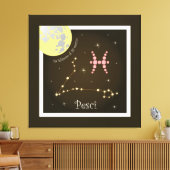Pesci 19 febbraio al 20 marzo Leinwand Canvas Afdruk (Insitu (Woonkamer))
