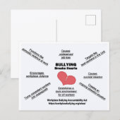 Pestpostkaart: Pesten Breekt Harten Briefkaart (Voorkant / Achterkant)