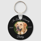 Pet Cat Dog Aangepast zwart Foto Memorial Sleutelhanger (Voorkant)