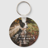 Pet-foto's verven voor altijd in ons hart sleutelhanger (Voorkant)