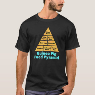 Pet Guinea Pig Food Pyramid T-shirt