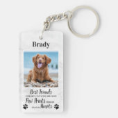 Pet Loss Dog Pet Memorial Sleutelhanger (achterkant)