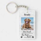 Pet Loss Dog Pet Memorial Sleutelhanger (Voorkant)