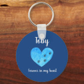 Pet Loss Gift Pet Memorial, op naam gepersonalisee Sleutelhanger (Voorkant)