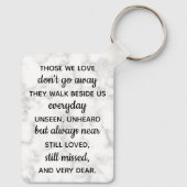 Pet Loss Gift Sympathie Foto Pet Memorial Sleutelhanger (Achterkant)