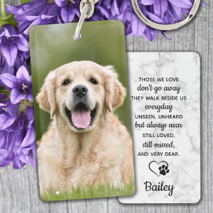 Pet Loss Gift Sympathie Foto Pet Memorial Sleutelhanger