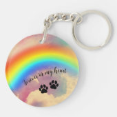 Pet Loss Hond Sympathie Sleutelhanger (Achterkant)