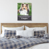 Pet Loss Sympathie Gift Aangepaste Foto Hond Memor Canvas Afdruk (Insitu (Slaapkamer))