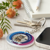 Pet Loss Sympathy Memorial Keepsake gekleurd symbo Sleutelhanger (Voorkant Rechts)