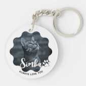 Pet Loss Sympathy Memorial Keepsake-symbool Sleutelhanger (Achterkant)
