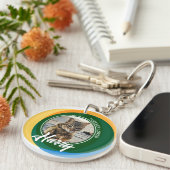 Pet Loss Sympathy Memorial Keepsake-symbool Sleutelhanger (Voorkant Rechts)