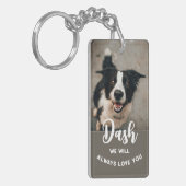 Pet Loss Sympathy Memorial Keepsake-symbool Sleutelhanger (Voorkant Links)