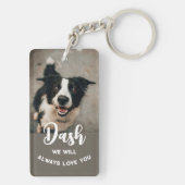 Pet Loss Sympathy Memorial Keepsake-symbool Sleutelhanger (achterkant)