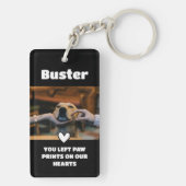 Pet Loss Sympathy Memorial Keepsake-symbool Sleutelhanger (achterkant)