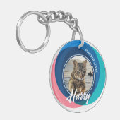 Pet Loss Sympathy Memorial Keepsake-symbool Sleutelhanger (Voorkant Links)