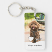 Pet Loss Sympathy Memorial Keepsake-symbool